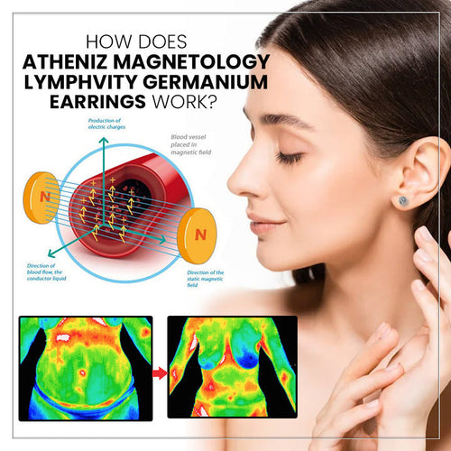 Letzter Tag des begrenzten Zeitangebots 🔥: Lovilds Magnetologie Lymphvity Germanium Ohrringe