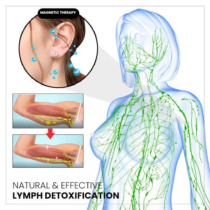 Letzter Tag des begrenzten Zeitangebots 🔥: Lovilds Magnetologie Lymphvity Germanium Ohrringe